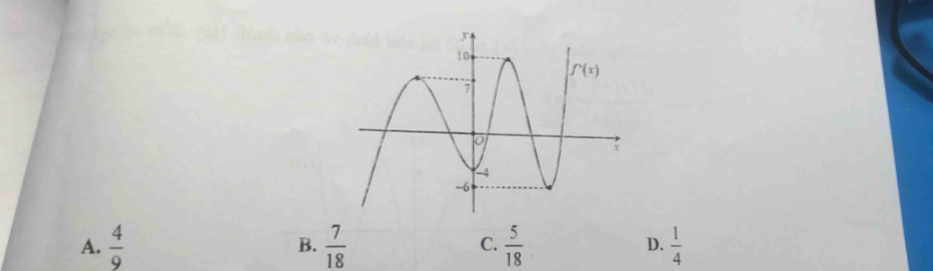 A.  4/9   7/18   5/18  D.  1/4 
B.
C.