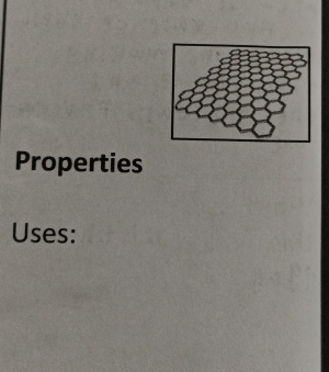 Properties 
Uses: