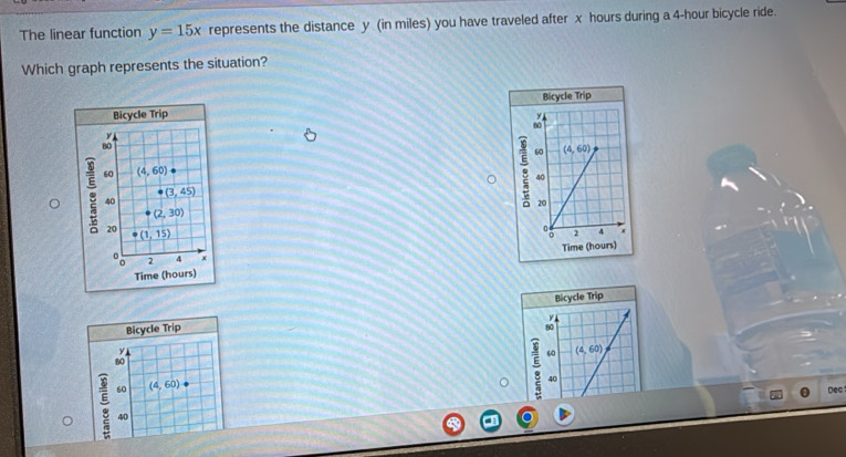 The linear function y=15x represents the distance y (in miles) you have traveled after x hours during a 4-hour bicycle ride.
Which graph represents the situation?
 
Bicycle Trip Bicycle Trip
60 (4,60)
: 60
(4,60)
。 : 40
Dec
40