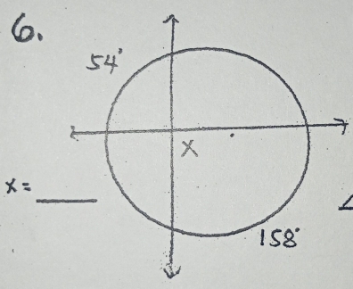 x=