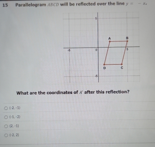 Parallelogram ABCD will be reflected over the line y=-x_n
What are the coordinates of A after this reflection?
(-2,-1)
(-1,-2)
(2,-1)
(-2,2)