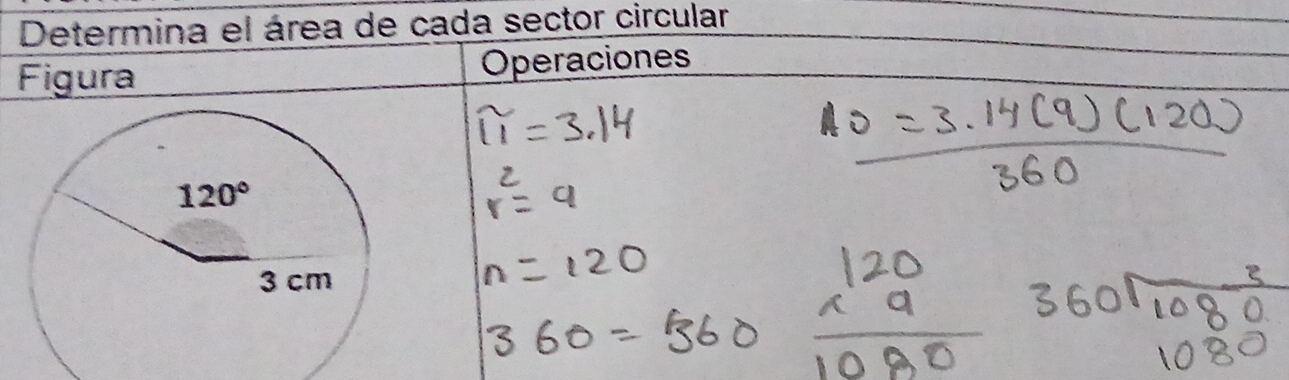 ctor circular