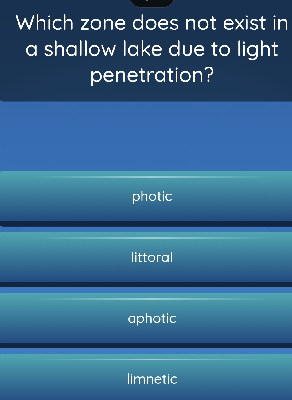 Which zone does not exist in
a shallow lake due to light
penetration?
photic
littoral
aphotic
limnetic