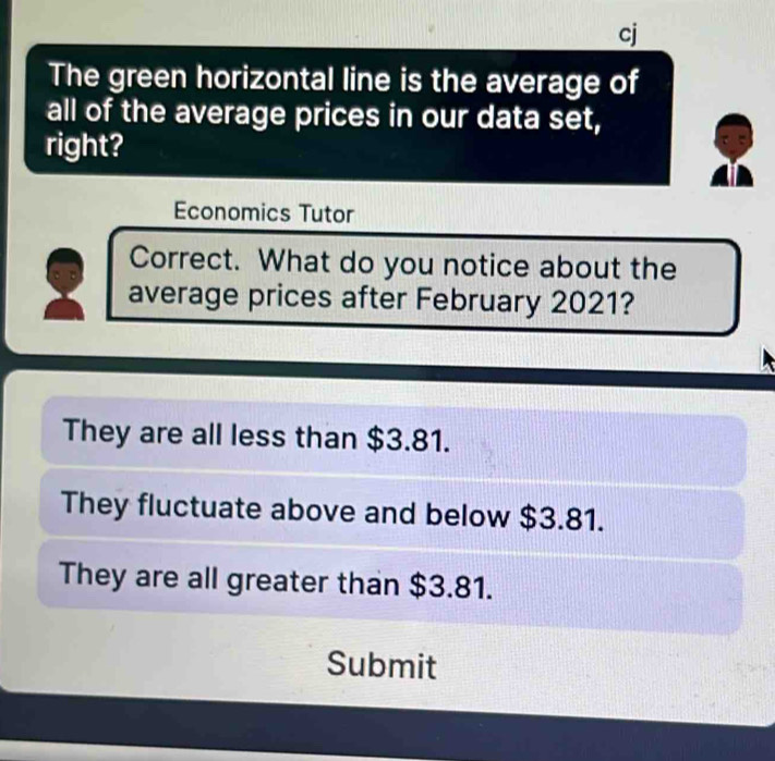 cj
The green horizontal line is the average of
all of the average prices in our data set,
right?
Economics Tutor
Correct. What do you notice about the
average prices after February 2021?
They are all less than $3.81.
They fluctuate above and below $3.81.
They are all greater than $3.81.
Submit