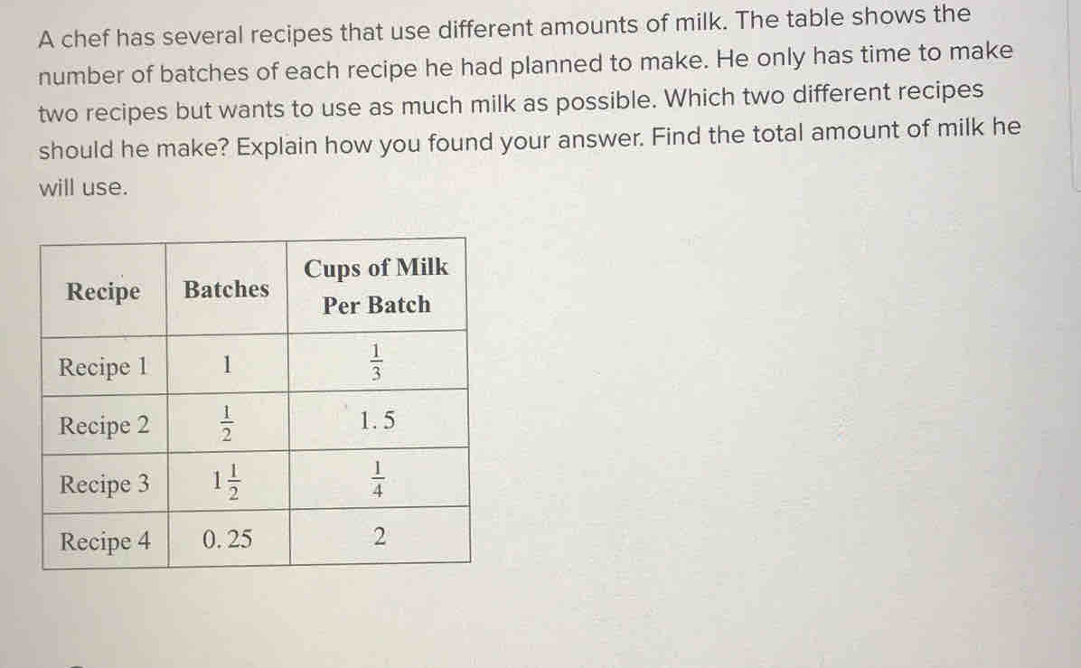 A chef has several recipes that use different amounts of milk. The table shows the
number of batches of each recipe he had planned to make. He only has time to make
two recipes but wants to use as much milk as possible. Which two different recipes
should he make? Explain how you found your answer. Find the total amount of milk he
will use.