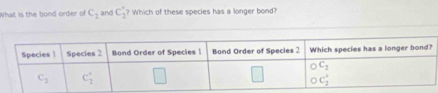 What is the bond order of C_1 and C_2° ? Which of these species has a longer bond?