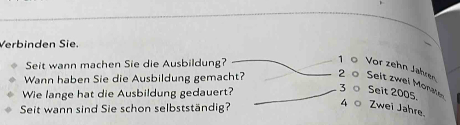 Verbinden Sie.
Seit wann machen Sie die Ausbildung?
1 0 Vor zehn Jähren
Wann haben Sie die Ausbildung gemacht?
2 0 Seit zwei Monaten
3 ○
Wie lange hat die Ausbildung gedauert? Seit 2005.
Seit wann sind Sie schon selbstständig?
4 ○ Zwei Jahre,