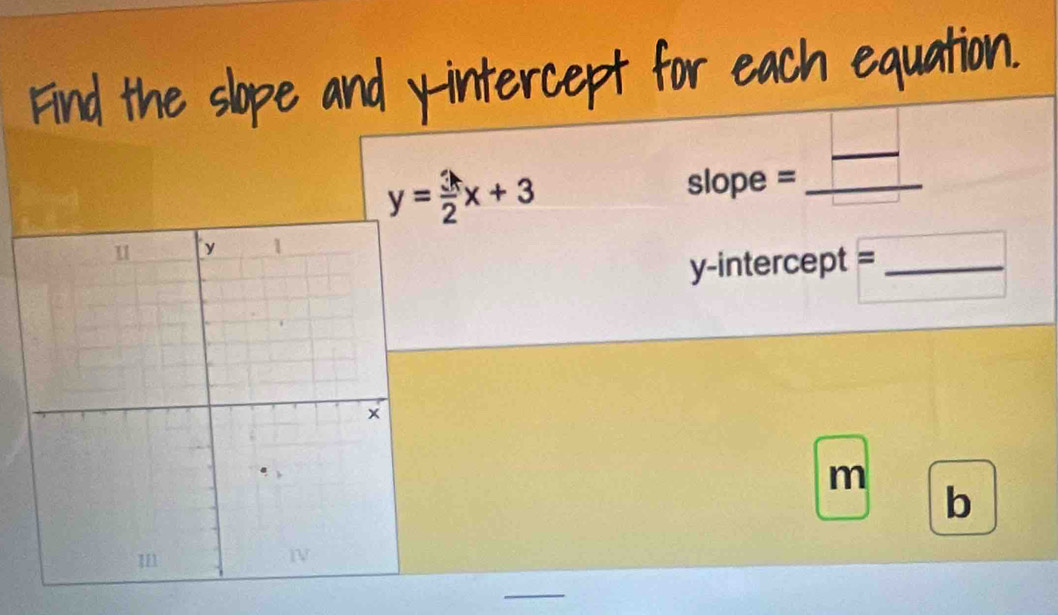 y= 3/2 x+3 slope =_ 
y-intercept =_ 
m 
b 
_