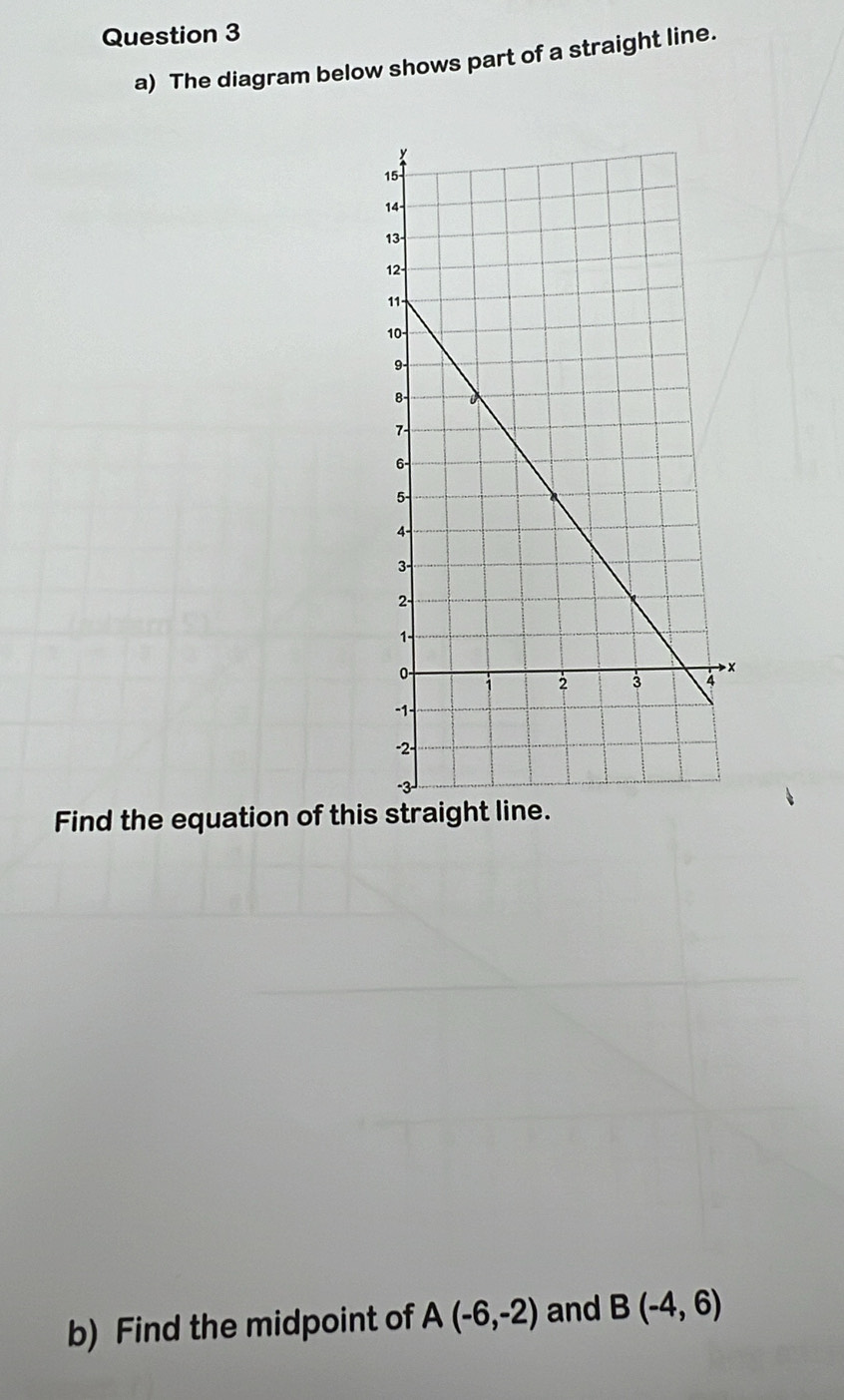 The diagram below shows part of a straight line. 
Find the equation of this straight line. 
b) Find the midpoint of A(-6,-2) and B(-4,6)