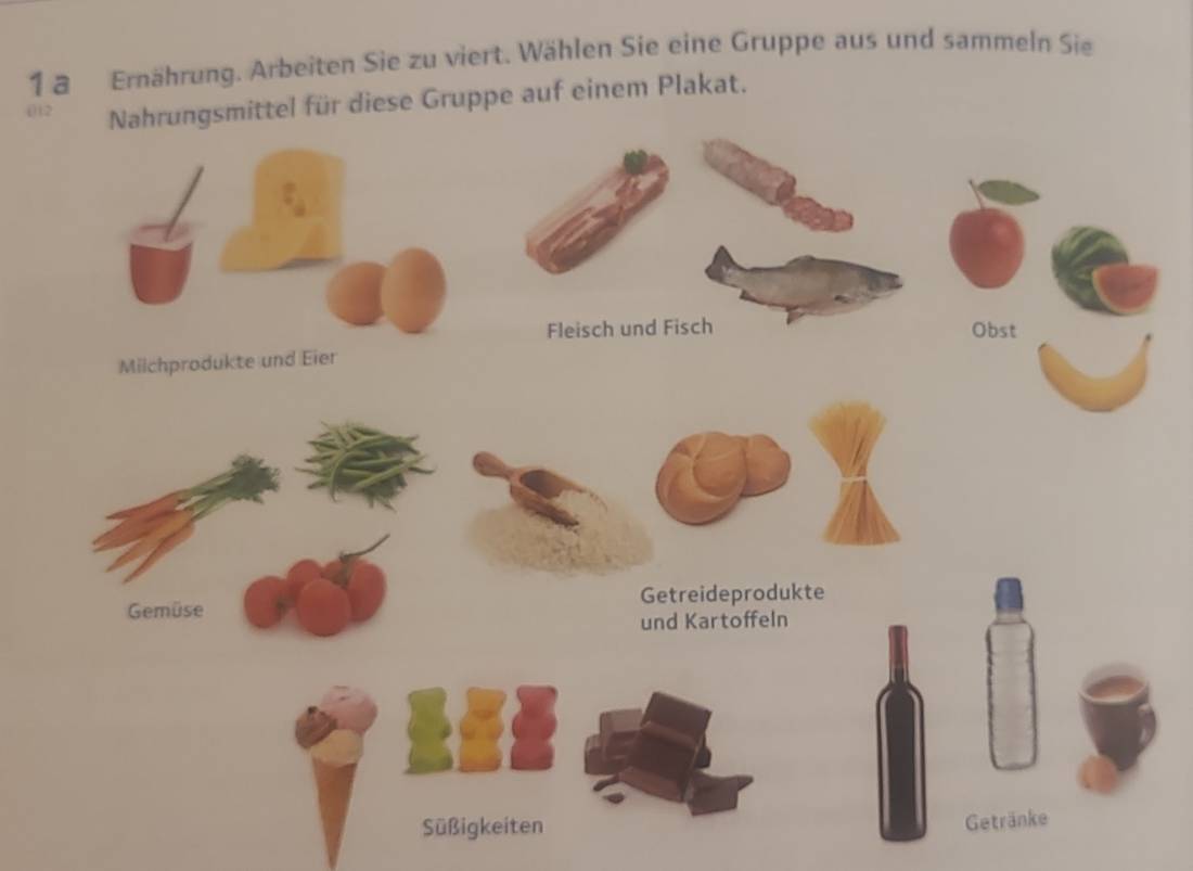 a Ernährung. Arbeiten Sie zu viert. Wählen Sie eine Gruppe aus und sammeln Sie 
()Nahrungsmittel für diese Gruppe auf einem Plakat.