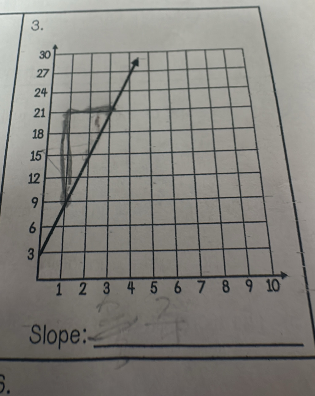 Slope:_