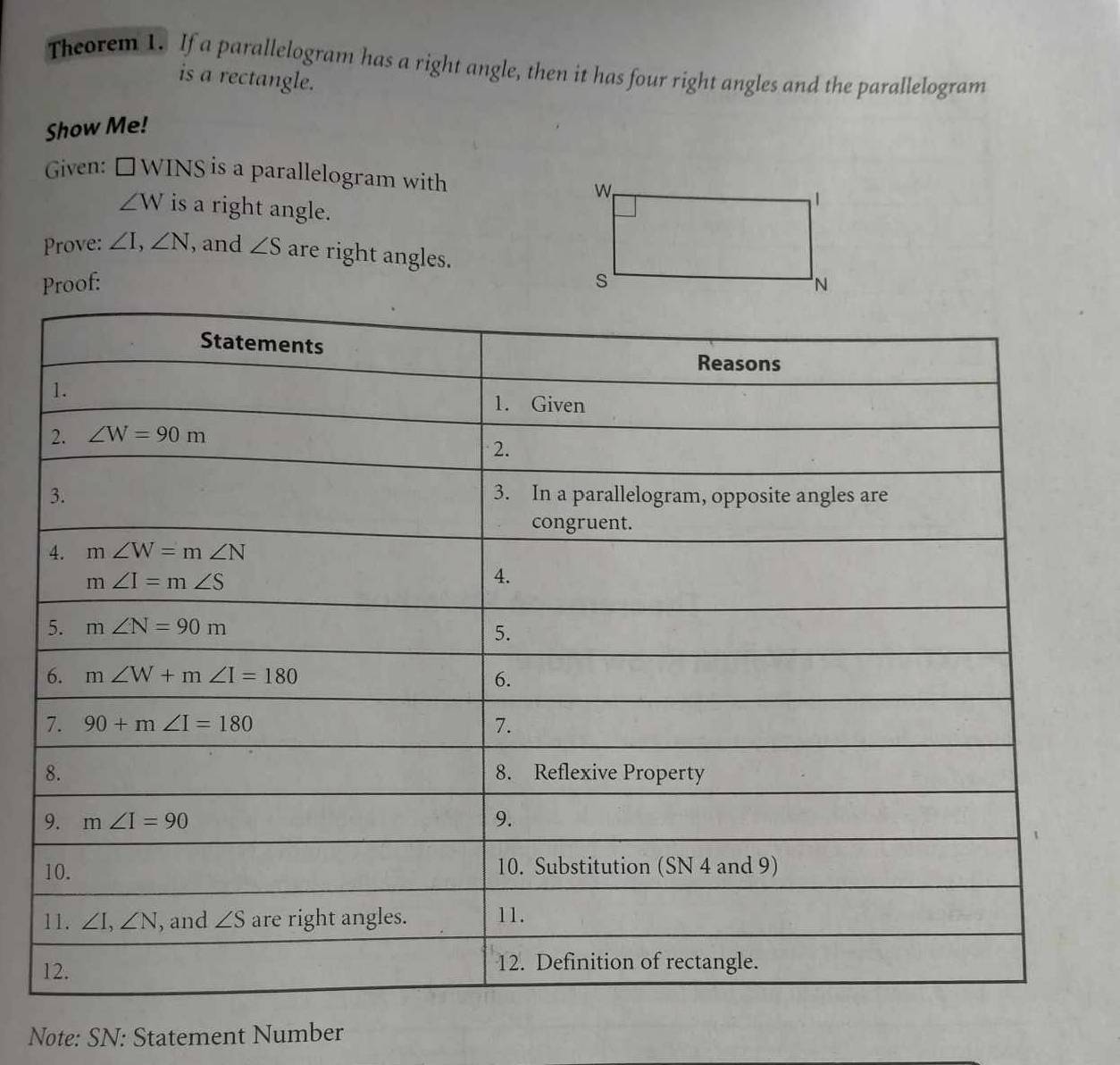 Theorem 1. If a parallelogram has a right angle, then it has four right angles and the parallelogram
is a rectangle.
Show Me!
Given: ￥WINS is a parallelogram with
∠ W is a right angle.
Prove: ∠ I,∠ N , and ∠ S are right angles.
Proof: 
Note: SN: Statement Number