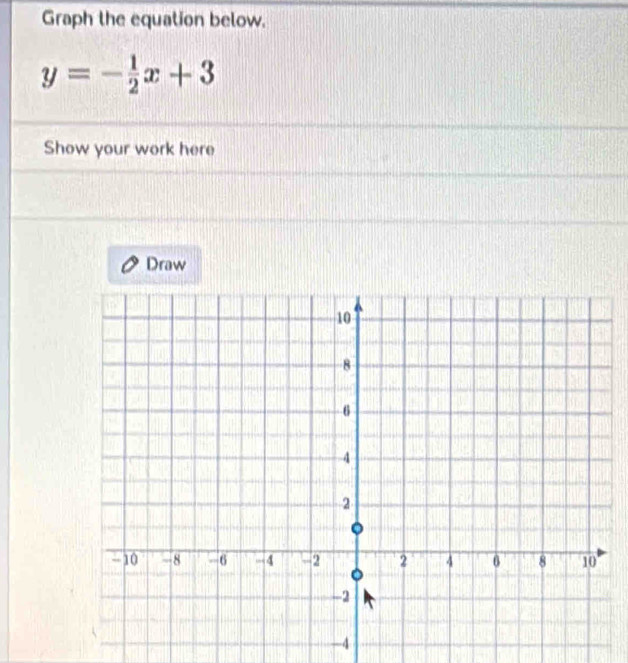 Graph the equation below.
y=- 1/2 x+3
Show your work here 
Draw
-4