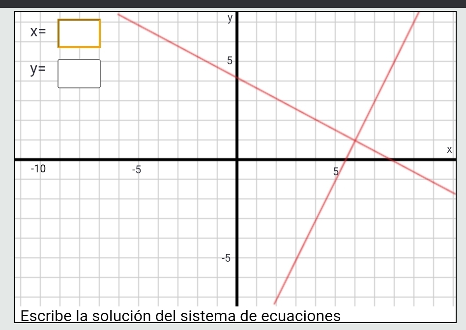 Escribe la solución del sistema de ecuaciones