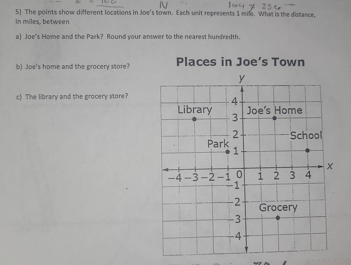 The points show different locations in Joe’s town. Each unit represents 1 mile. What is the distance, 
in miles, between 
a) Joe’s Home and the Park? Round your answer to the nearest hundredth. 
b) Joe's home and the grocery store? 
Places in Joe’s Town 
c) The library and the grocery store?