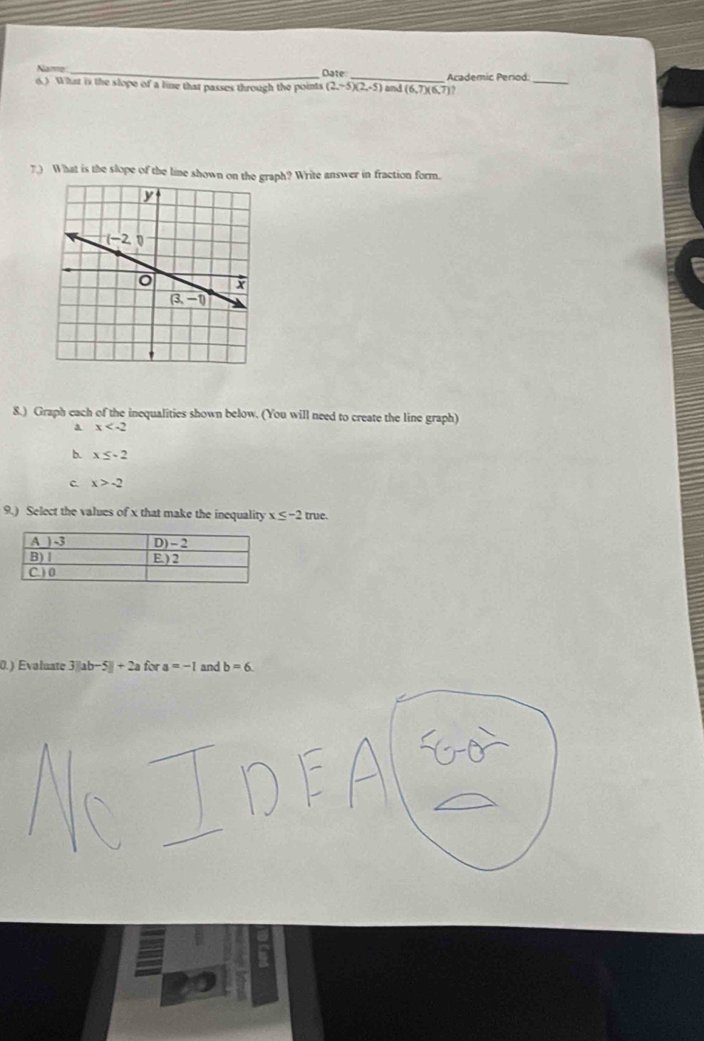 Nm_
Date: _Academic Period:
_
6.) What is the slope of a line that passes through the points (2,-5)(2,-5) and (6,7)(6,7)
7.) What is the slope of the line shown on the graph? Write answer in fraction form.
8.) Graph each of the inequalities shown below. (You will need to create the line graph)
a x
b. x≤ -2
c x>-2
9.) Select the values of x that make the inequality x ≤-2 true.
0.) Evaluate 3[ab-5]]+2a for a=-1 and b=6.