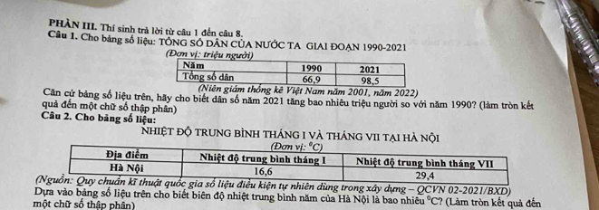 PHÀN III. Thí sinh trả lời từ câu 1 đến câu 8.
Cầu 1. Cho bảng số liệu: TÔNG SÔ DÂN CÚA NƯỚC TA GIAI ĐOAN 1990-2021
iên giám thống kê Việt Nam năm 2001, năm 2022)
Căn cử bảng số liệu trên, hãy cho biết dân số năm 2021 tăng bao nhiêu triệu người so với năm 1990? (làm tròn kết
quả đến một chữ số thập phân)
Câu 2. Cho bảng số liệu:
nhiệt độ trung bÌnh tháng I và tháng vII tại hà nội
iều kiện tự nhiên dùng trong xây dựng - QCVN 02-2021/BXD)
Dựa vào bảng số liệu trên cho biết biên độ nhiệt trung bình năm của Hà Nội là bao nhiêu°C
một chữ số thập phân) ? (Làm tròn kết quả đến