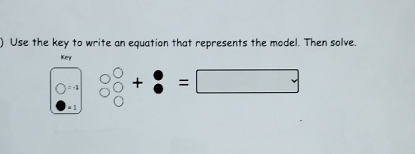 ) Use the key to write an equation that represents the model. Then solve. 
Key
bigcirc^((n-1)° _(_0)^(bigcirc))+:=□ 
- 
.1