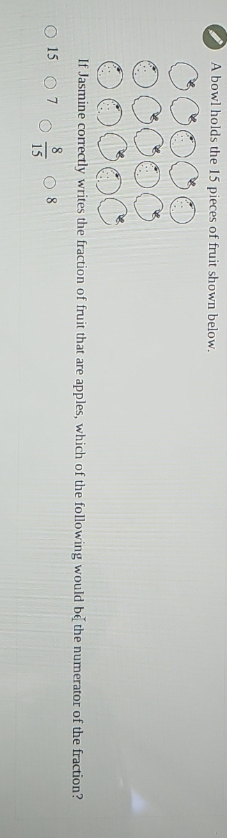 a A bowl holds the 15 pieces of fruit shown below.
If Jasmine correctly writes the fraction of fruit that are apples, which of the following would be the numerator of the fraction?
15 7  8/15  8