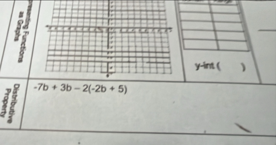 y-int ( ) 
1 -7b+3b-2(-2b+5)
a