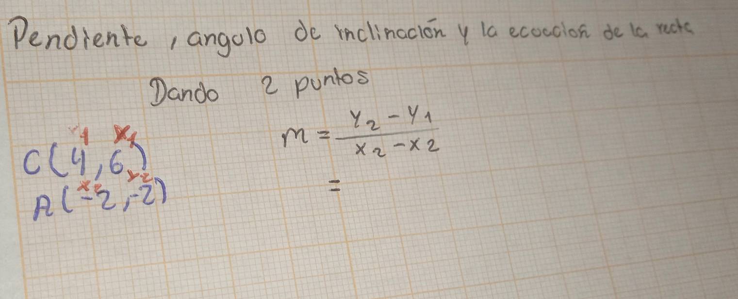 Dendiente, angalo de inclinoclon y la ecoccion do ta ruck 
Dando 2 punlos
C(4,6)
m=frac y_2-y_1x_2-x_2
A(-2,-2)