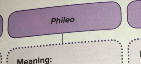 Phileo 
Meaning: