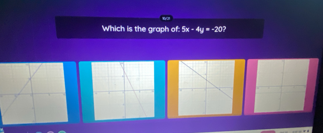 10/21 
Which is the graph of: 5x-4y=-20 2