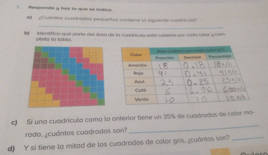 Responde y haz lo que se indica. 
) ¿Cuántos cuadrados pequeños contiene la siguiente cuadrícula? 
_ 
b) Identifica qué parte del área de la cuadrícula está cubierta por cada color y com- 
pleta la tabla. 
c) Si una cuadrícula como la anterior tiene un 35% de cuadrados de color mo- 
rado, ¿cuántos cuadrados son? 
_ 
d) Y si tiene la mitad de los cuadrados de color gris, ¿cuántos son?_