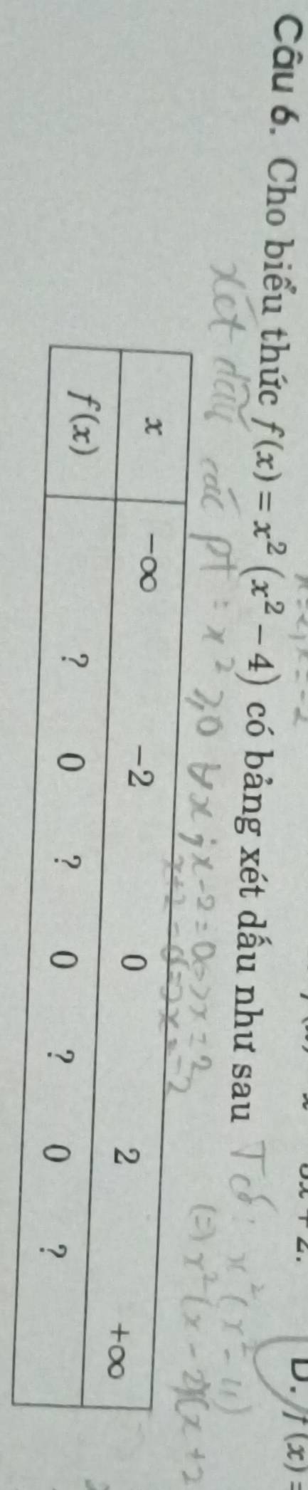 f(x)=
Câu 6. Cho biểu thức f(x)=x^2(x^2-4) có bảng xét dấu như sau