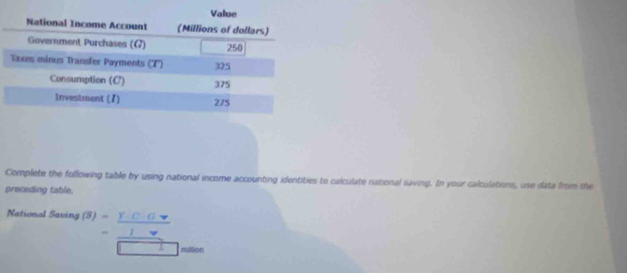 Complete the following table by using national income accounting identities to calculate national saving. In your calculations, use data from the 
preceding table. 
National Saving^((8)=)beginarrayr _ yc.o. -_ v hline endarray
million