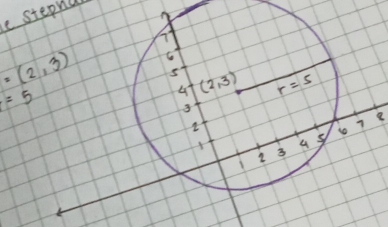 esteprill
=(2,3) C 
s (2,3) r=5
=5
4
3
7
8
to
2 3