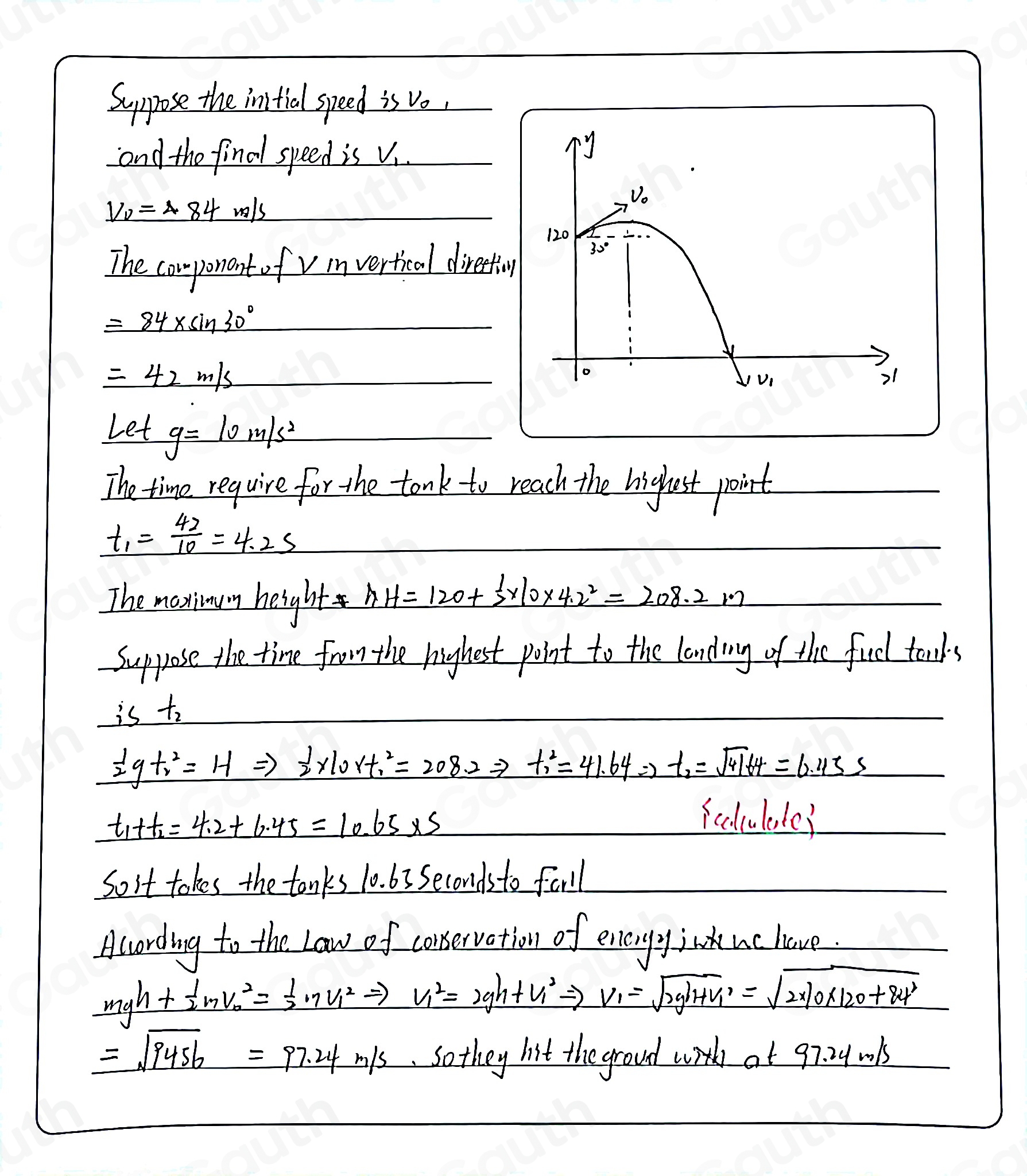 Solved: in an effort to lighten the load and gain altitude, the plane's ...