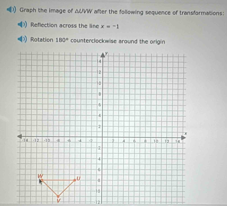 Solved: Graph the image of UVW after the following sequence of ...