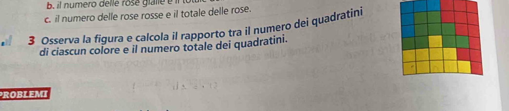 b. il numero delle rose g ia lle é
c. il numero delle rose rosse e il totale delle rose.
3 Osserva la figura e calcola il rapporto tra il numero dei quadratini
di ciascun colore e il numero totale dei quadratini.
PROBLEMI