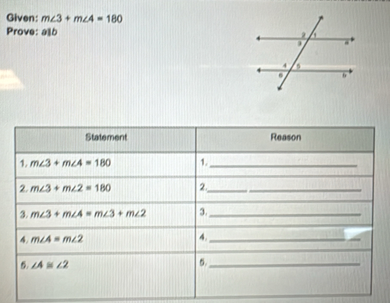 Given: m∠ 3+m∠ 4=180
Prove: allb