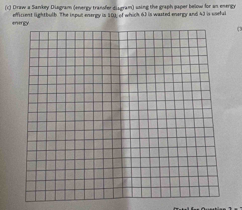 Draw a Sankey Diagram (energy transfer diagram) using the graph paper below for an energy 
efficient lightbulb. The input energy is 10J, of which 6J is wasted energy and 4J is useful 
e 
(3
2-