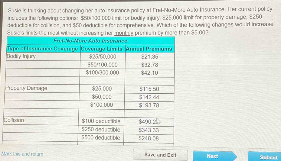 Susie is thinking about changing her auto insurance policy at Fret-No-More Auto Insurance. Her current policy 
includes the following options: $50/100,000 limit for bodily injury, $25,000 limit for property damage, $250
deductible for collision, and $50 deductible for comprehensive. Which of the following changes would increase 
Susie's limits the most without increasing her monthly premium by more than $5.00? 
P 
C 
Mark this and return Save and Exit Next Submit