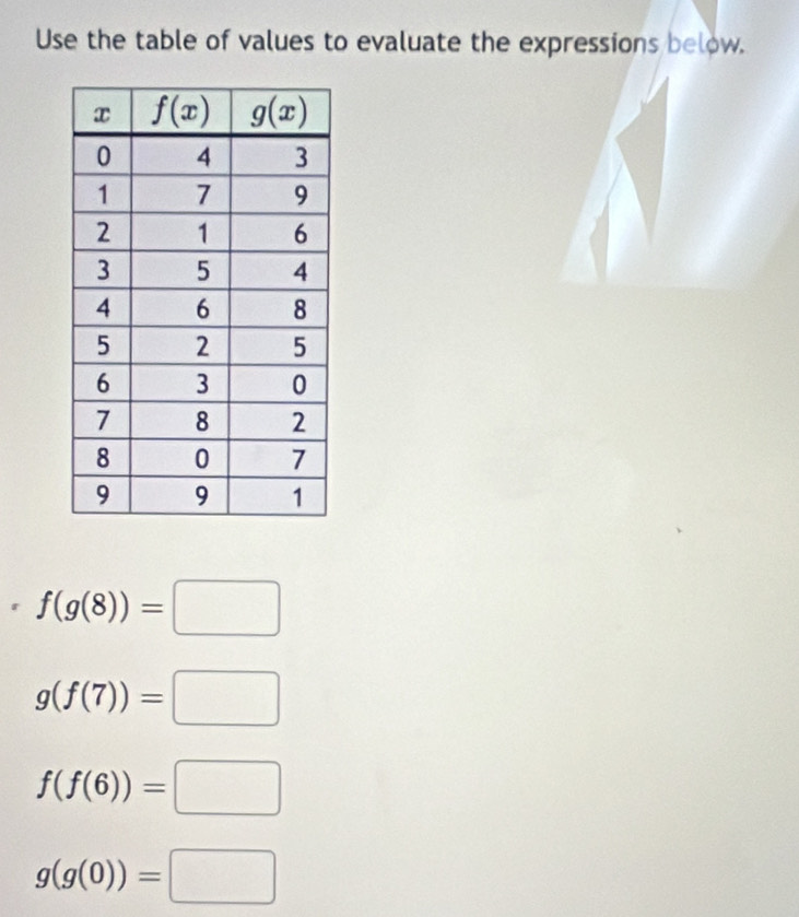 Use the table of values to evaluate the expressions below.
f(g(8))=□
g(f(7))=□
f(f(6))=□
g(g(0))=□