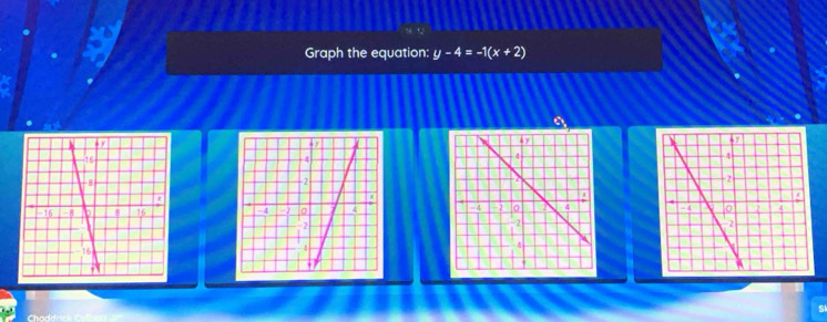 Graph the equation: y-4=-1(x+2)