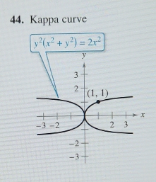 Kappa curve