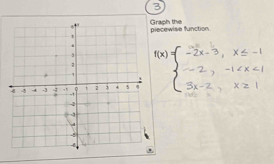 raph the 
iecewise function.