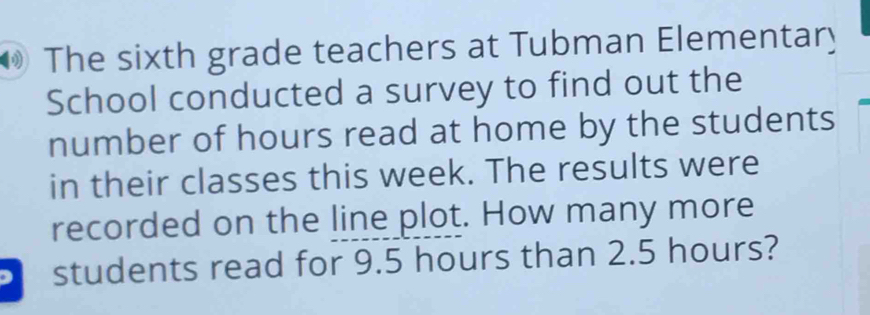 The sixth grade teachers at Tubman Elementary 
School conducted a survey to find out the 
number of hours read at home by the students 
in their classes this week. The results were 
recorded on the line plot. How many more 
students read for 9.5 hours than 2.5 hours?