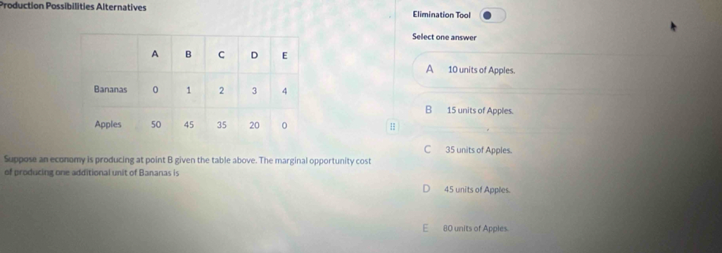 Production Possibilities Alternatives Elimination Tool
Select one answer
A 10 units of Apples.
B 15 units of Apples.
H
C 35 units of Apples.
Suppose an economy is producing at point B given the table above. The marginal opportunity cost
of producing one additional unit of Bananas is
45 units of Apples.
E 80 units of Apples.