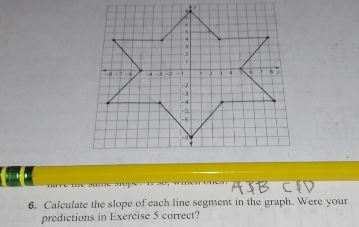 Calculate the slope of each line segment in the graph. Were your 
predictions in Exercise 5 correct?