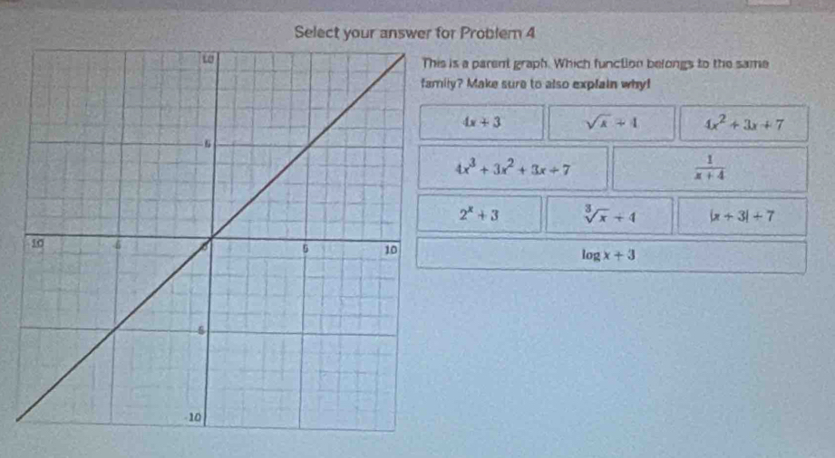 Select your answer for Problem 4
is a parent graph. Which function belongs to the same
ily? Make sure to also explain why!
4x+3 sqrt(x)+4 4x^2+3x+7
4x^3+3x^2+3x+7
 1/x+4 
2^x+3 sqrt[3](x)+4 |x+3|+7
log x+3