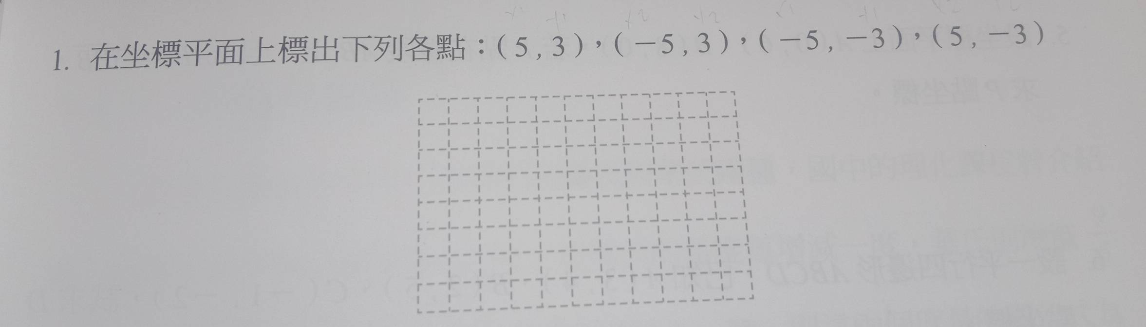 ： (5,3), (-5,3), (-5,-3), (5,-3)