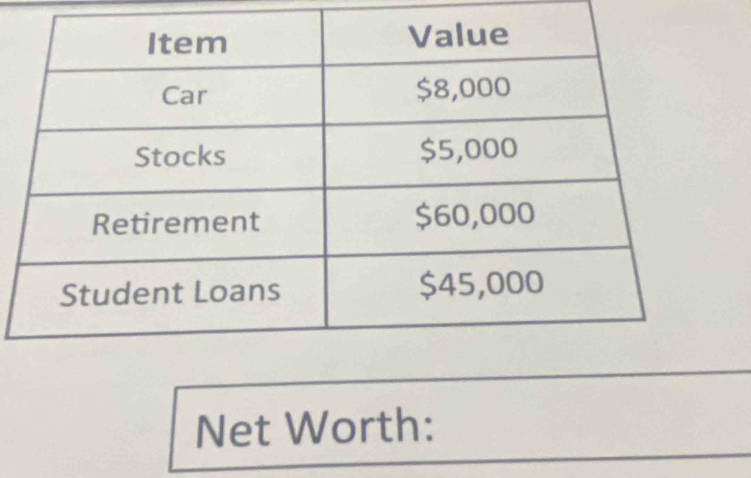 Net Worth: