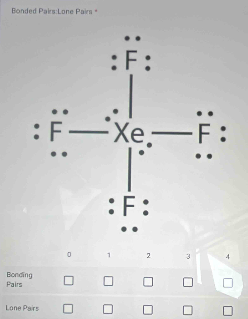 Bonded Pairs:Lone Pairs *