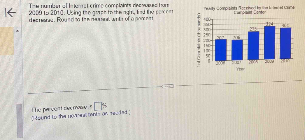 The number of Internet-crime complaints decreased from 
2009 to 2010. Using the graph to the right, find the percent Yearly Complaints Received by the Internet Crime 
Complaint Center 
decrease. Round to the nearest tenth of a percent.
Year
The percent decrease is □ %. 
(Round to the nearest tenth as needed.)