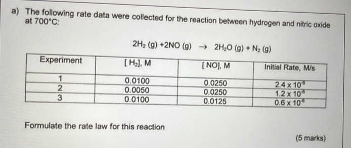 The following rate data were collected for the reaction between hydrogen and nitric oxide
at 700°C:
2H_2(g)+2NO(g)to 2H_2O(g)+N_2(g)
Formulate the rate law for this reaction
(5 marks)